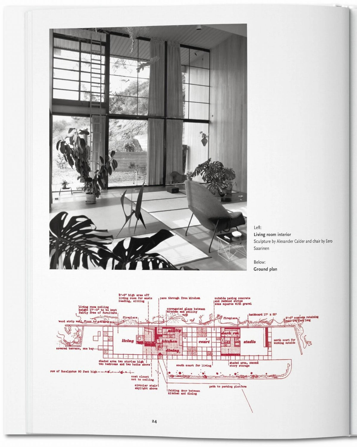 Case Study Houses | Bildmaterial bereitgestellt von SHOES.PLEASE.